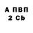 БУТИРАТ BDO nightfire 243